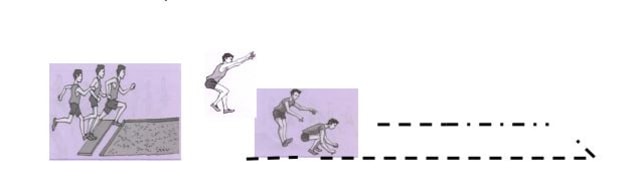 Ilustrasi Jarak Awalan Lompat Jauh. Sumber: Kemendikbud