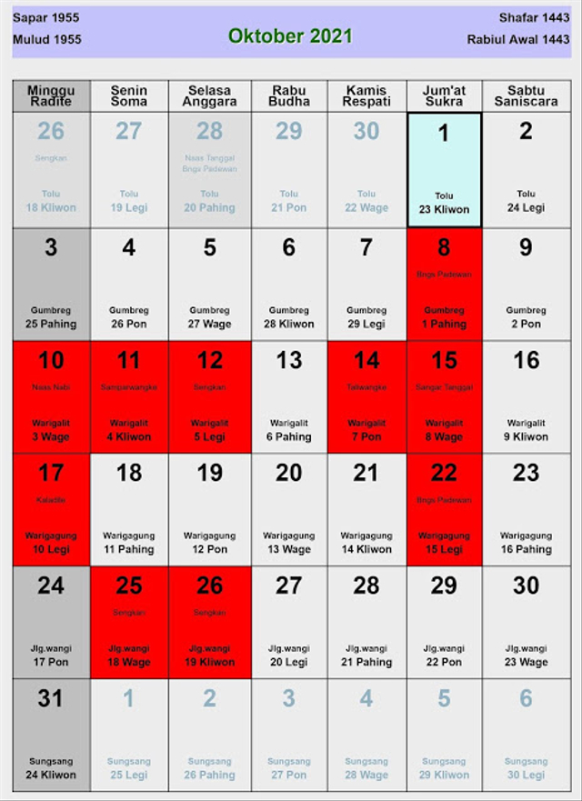 Kalender Jawa Oktober 2021, Foto: enkosa 