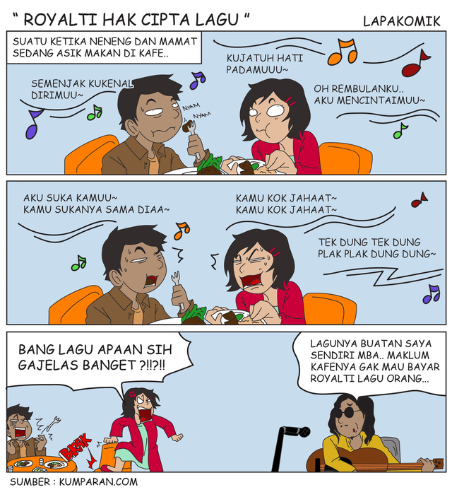 Komik: Royalti Hak Cipta Lagu (1)