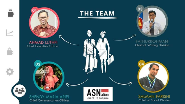 Tim ASNation. Foto: ASNation