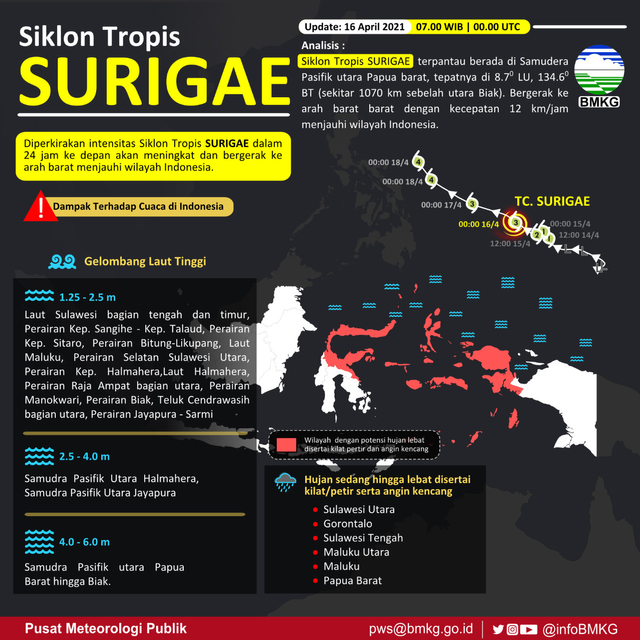 Informasi mengenai Siklon Surigae yang dikeluarkan oleh Pusat Meteorologi Publik BMKG, @infoBMKG