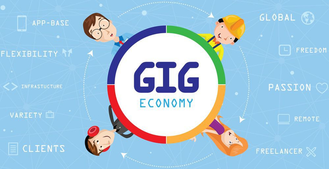 Ilustrasi gig ecnomy (shutterstock)