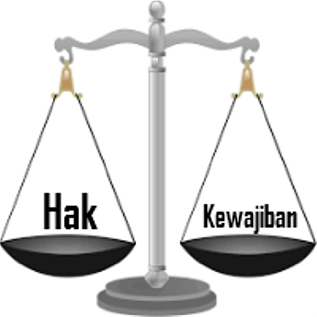 Pentingnya Mempelajari Hak dan Kewajiban Warga Negara bagi Mahasiswa