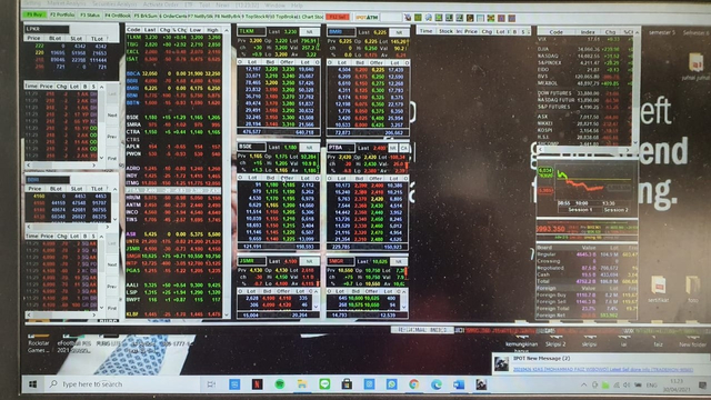Layar yang menggambarkan harga harga saham. (sumber: galeri pribadi)