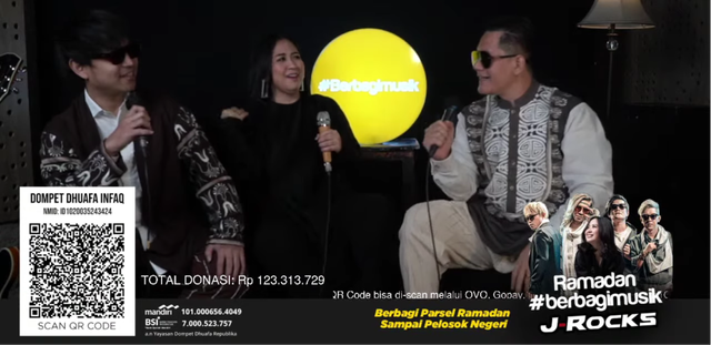 J Rocks bersama Astrid tampil bersama di acara berbagi musik terakhir di Ramadan pada (Sabtu, 09/05/2021). Sumber: Dompet Dhuafa