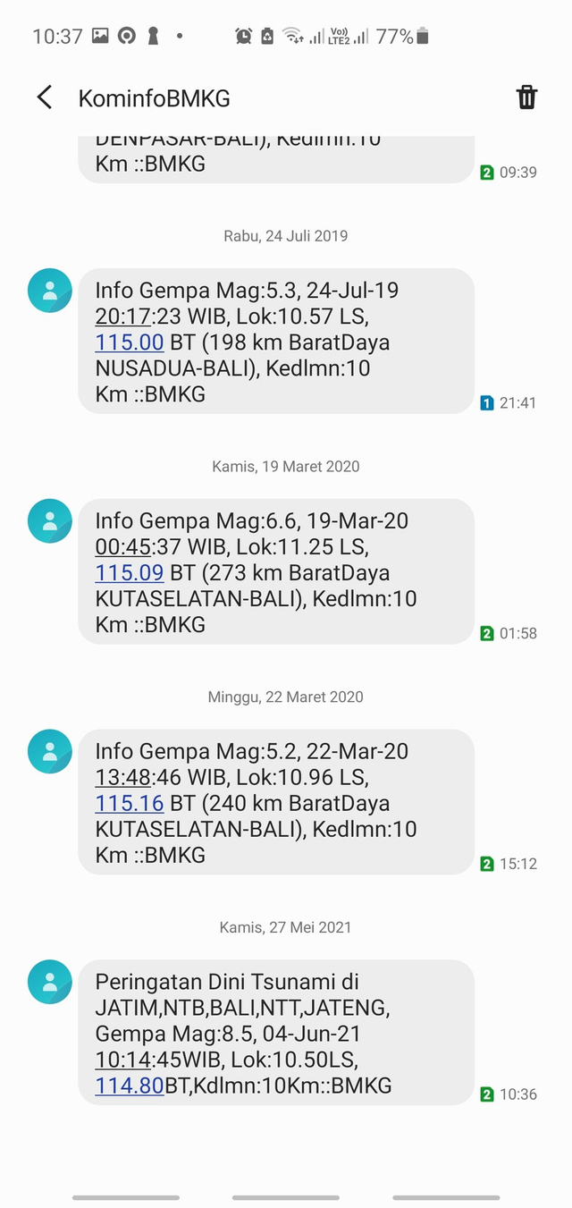 Screenshot SMS peringatan tsunami BMKG eror. Foto: Twitter/@yolaayoli