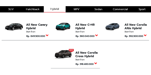 Tangkapan layar situs resmi Toyota Indonesia. dok Istimewa