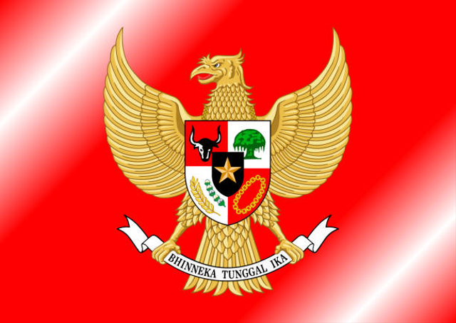 Hari lahir Pancasila 1 Juni 2021 Foto: iStock