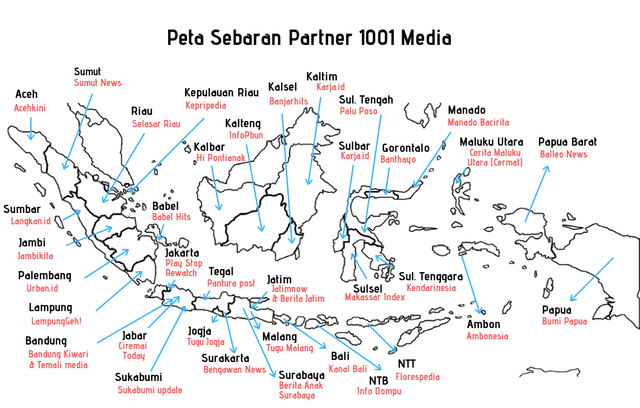 Partner kumparan dari Aceh hingga Papua! Digambar oleh Rama Swahuda. Yang Sulbar itu medianya harusnya "Sulbarkini", dan yang titik petanya salah tolong diabaikan saja hahaha.
