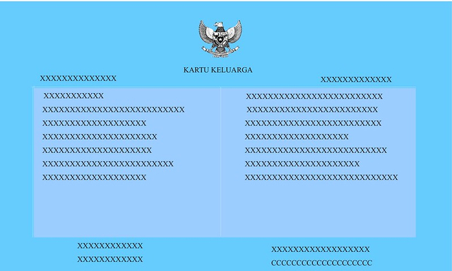 Ilustrasi kartu keluarga. Sumber: flickr.com