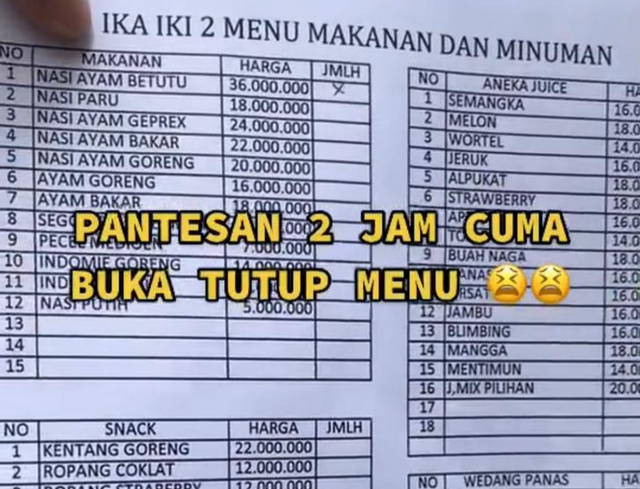 Menu warung makan yang buat pengunjung panik.