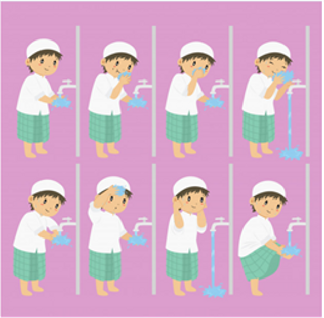 Urutan wudhu agar shlatnya sah. https://www.freepik.com/