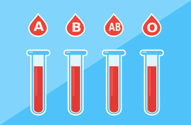 Ilustrasi blood type | Image by 200 Degrees from Pixabay