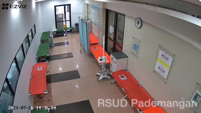 Kondisi Rumah Sakit di Jakarta sudah mulai kosong. Foto: Dok. Anies Baswedan