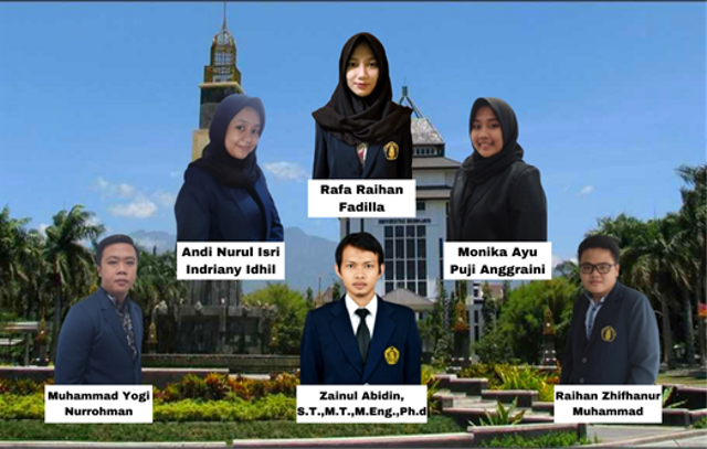 Tim Mahasiswa FTUB dan FKUB