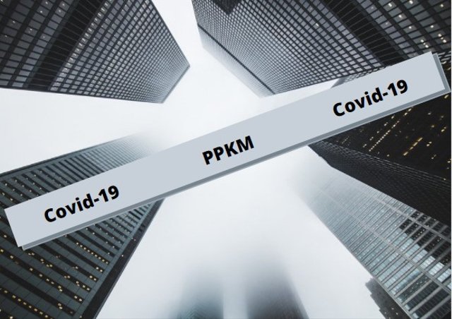 PPKM (Gambar dibuat penulis dengan canva)