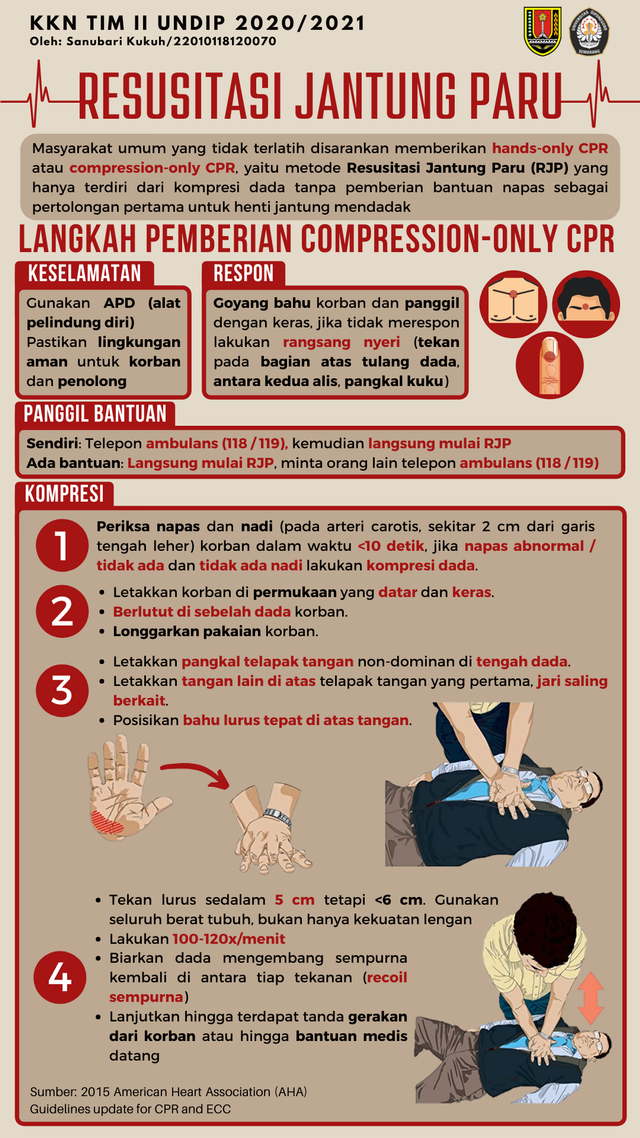 Mahasiswa UNDIP Beri Edukasi Teknik Pertolongan Henti Jantung dengan RJP