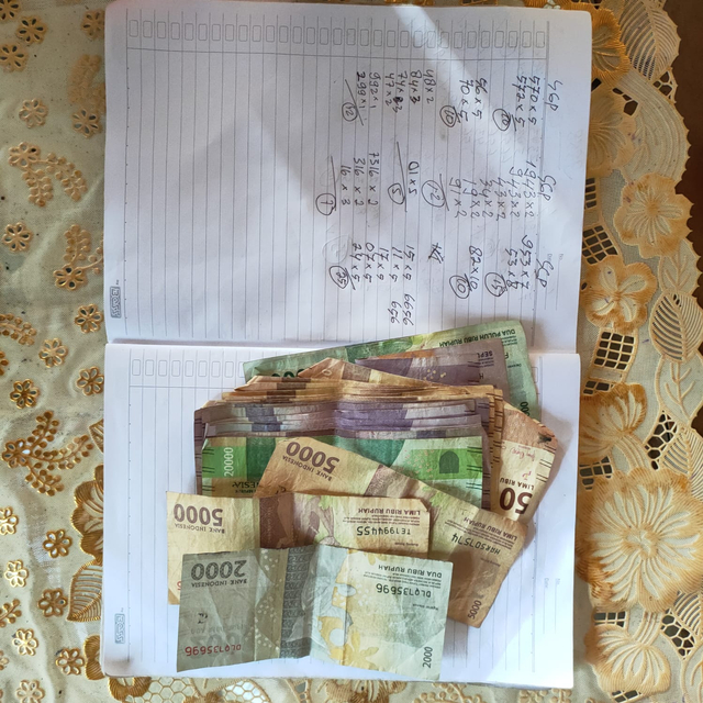 Barang bukti yang diamankan pihak kepolisian atas praktik togel di Pringsewu, Lampung. | Foto: Ist