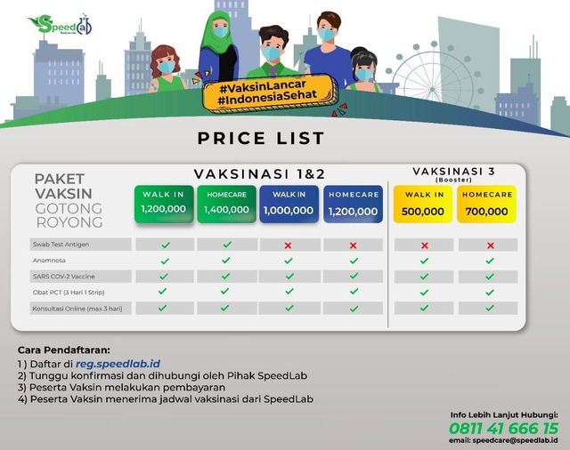 Beredar flyer vaksinasi mandiri berbayar SpeedLab Indonesia. Foto: Dok. Istimewa