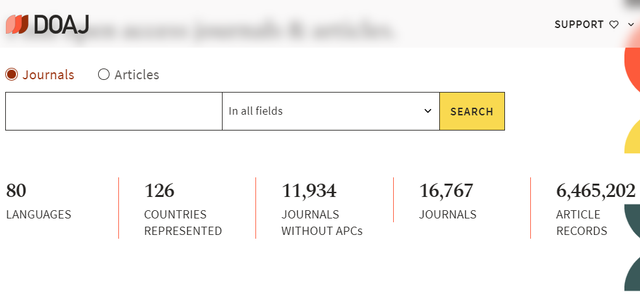 Gambar 1 Website DOAJ