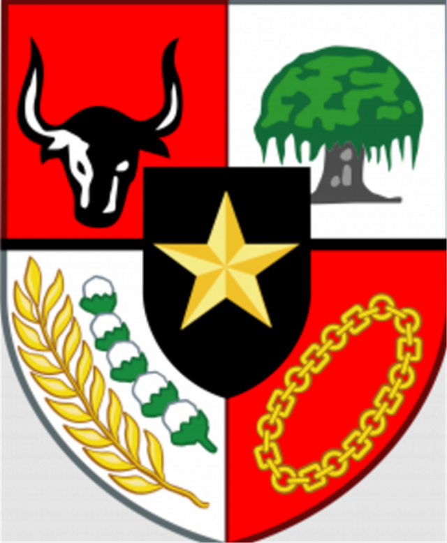 Lambang sila-sila Pancasila. Sumber: https://kebudayaan.kemdikbud.go.id/