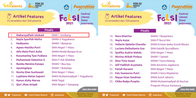 Pengumuman finalis Festival Literasi Siswa Indonesia (FeLSI) 2021, Maharsyalfath urutan 1 dari 25 karya terbaik artikel features, Pusat Prestasi Nasional (Puspresnas), Kemendikbud Ristek RI pada 11 September 2021 - Instagram/puspresnas