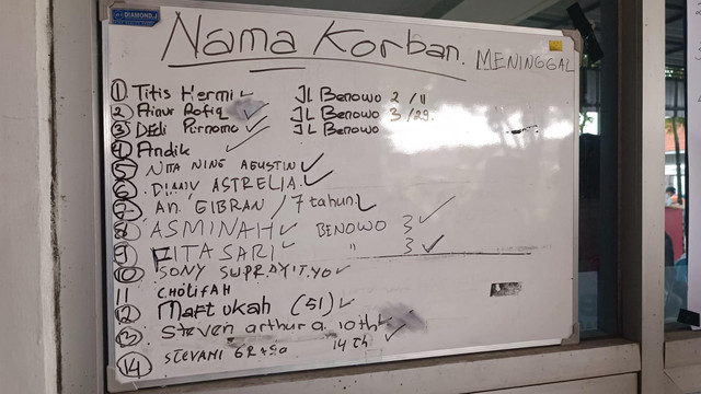 Data korban kecelakaan tol Surabaya-Mojokerto KM 712, Senin (16/5/2022). Foto: Farusma/kumparan