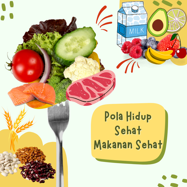 iluastrasi makanan sehat sumber: canva bikin sendiri