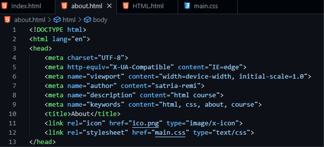 ilustrasi : hyper text markup language, sumber : dokumen pribadi