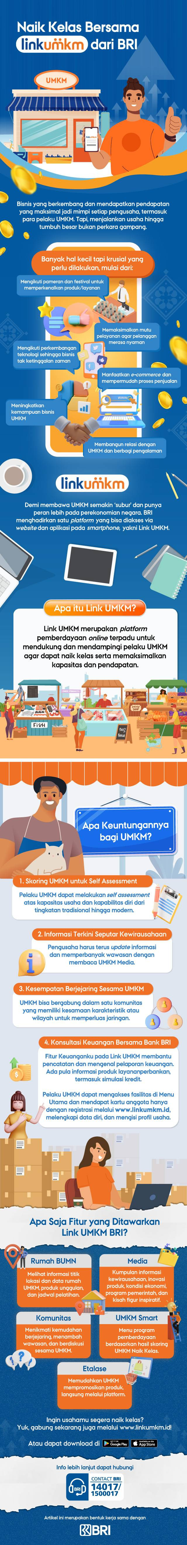 Link UMKM merupakan platform pemberdayaan online terpadu untuk mendukung dan mendampingi pelaku UMKM naik kelas dan memaksimalkan pendapatan. Foto: Anisti F./ kumparan