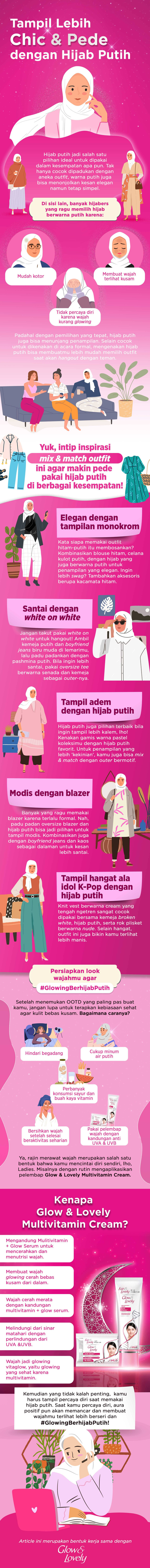Tampil Lebih Pede dengan Hijab Putih. Foto: kumparan/Kanya Nayawestri