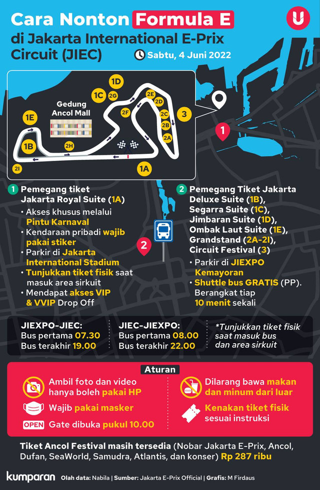 Infografik Cara Nonton Formula E. Foto: kumparan
