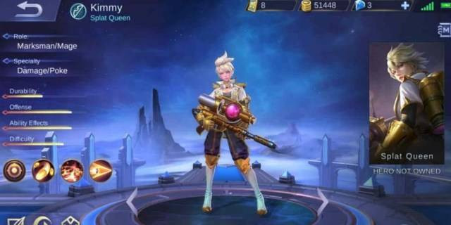 Hero Kimmy. Foto: kumparan