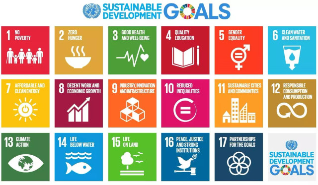 Sustainable Development Goals (Sumber: United Nations https://www.un.org/en/sustainable-development-goals)