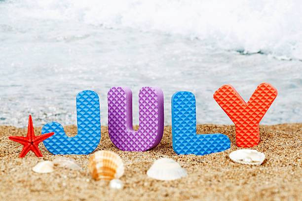 Zodiak Bulan Juli. Foto: iStockphoto