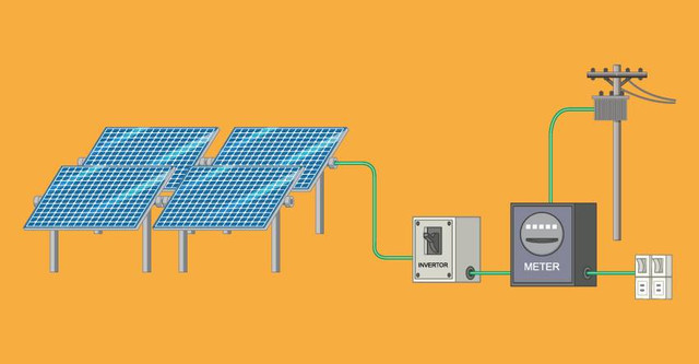 Mengenal Sistem Pembangkit Listrik Tenaga Surya On-Grid