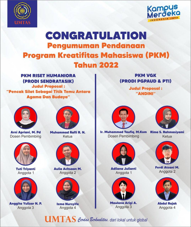 Dua Tim PKM UMTAS Lolos Pendanaan Hibah Kemendikbudristekdikti ...