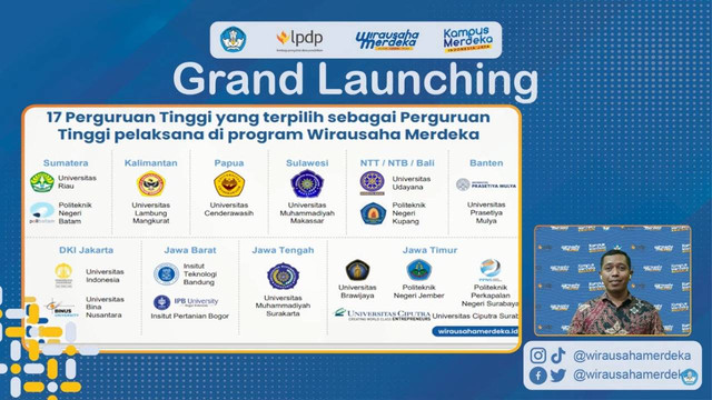 Pemenang Program Wirausaha Merdeka Kementerian Pendidikan Kebudayaan dan Riset Teknologi (Kemdikbudristek).
