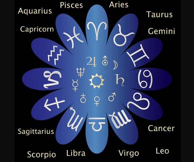 Ilustrasi 12 zodiak. Foto: pixabay.com/no-longer-here-19203/