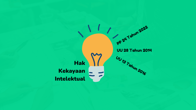 Hak Kekayaan Intelektual. Sumber : Desain Pribadi.