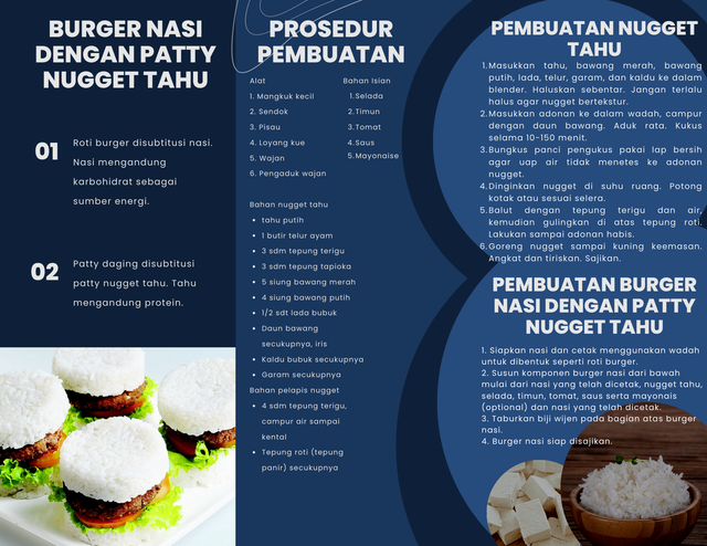 Leaflet Burger Nasi Dengan Patti Nugget Tahu. Sumber: Dokumentasi Milik Pribadi Aprilia Nurohma