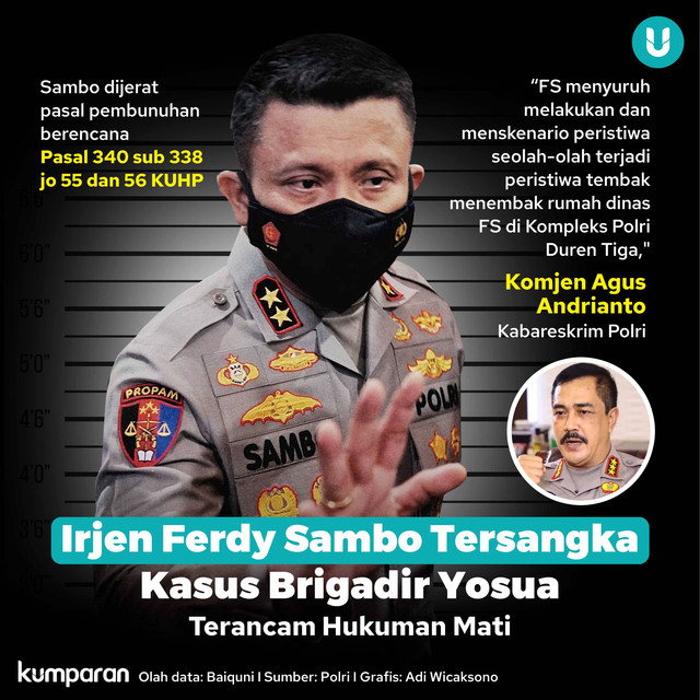Infografik Irjen Ferdy Sambo Tersangka. Foto: kumparan