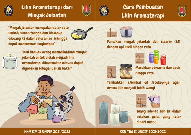 Brosur Lilin Aromaterapi dari Minyak Jelantah. Sumber Gambar : Dokumen Pribadi