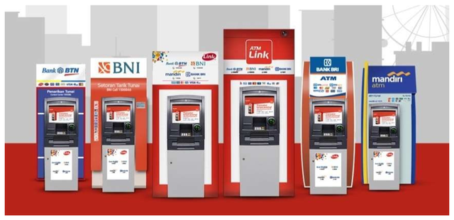 Ilustrasi ATM Link. Foto: Dokumentasi Bank Mandiri