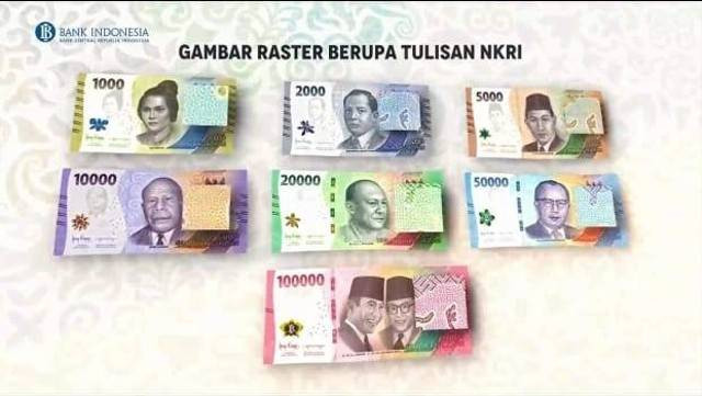 Uang Rupiah kertas terbaru tahun emisi 2022. Foto: Bank Indonesia