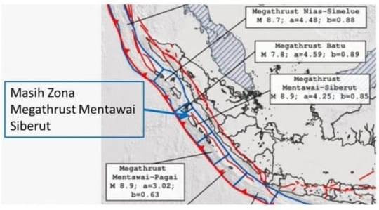 Posisi potensi zona megathruat Mentawai-Siberut. Foto: BMKG