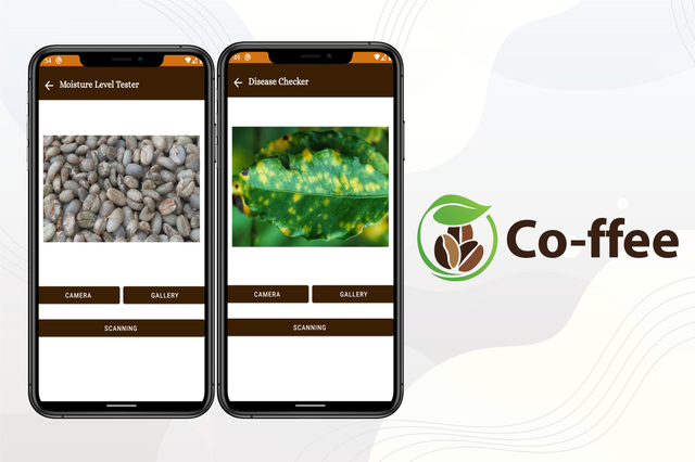 Aplikasi Co-ffee (Dokumen pribadi)