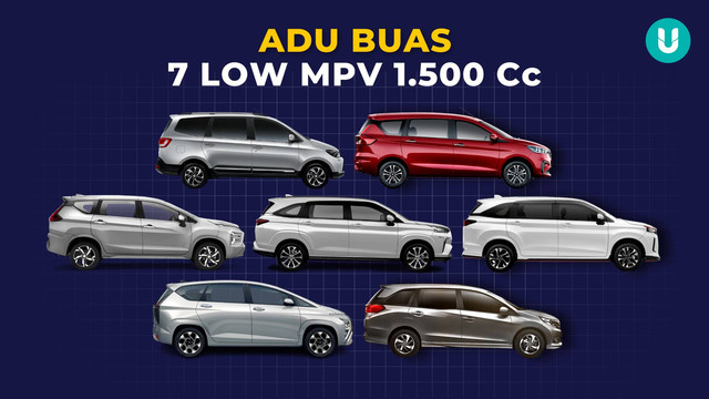 Infografik perbandingan keluaran tenaga 7 Low MPV di Indonesia yang semuanya pakai mesin 1.500 cc. Foto: Nadia Wijaya/kumparan