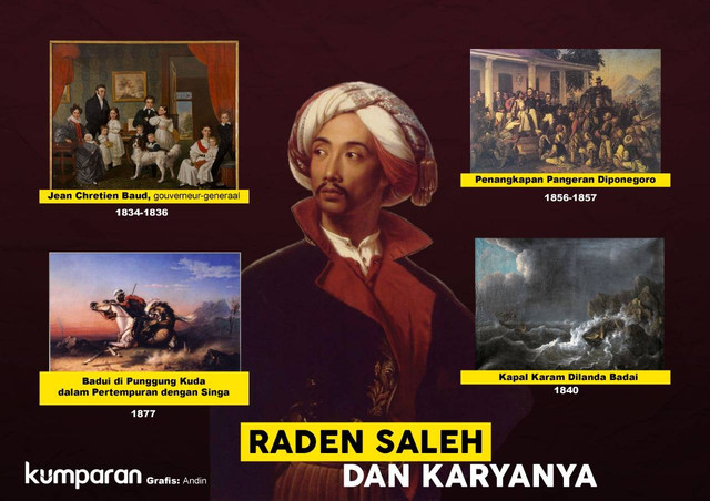 Karya-karya Raden Saleh. Foto: Andin Danaryati/kumparan