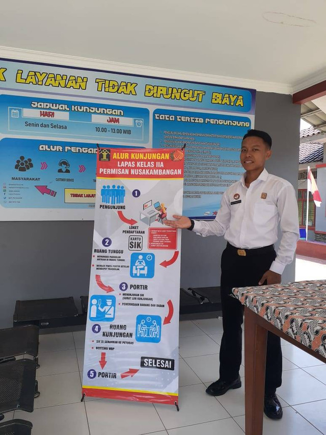 Alur Kunjungan Lapas Kelas IIA Permisan (http://lapaspermisan.kemenkumham.go.id/berita-utama/alur-kunjungan-lapas-kelas-iia-permisan)